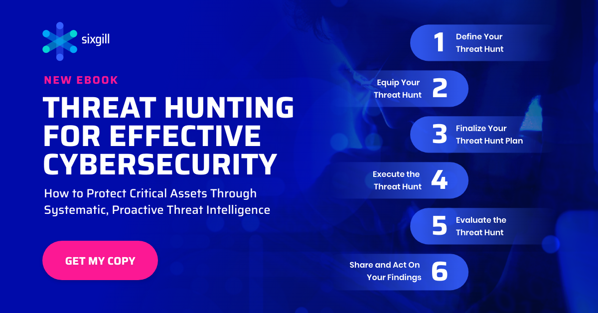 Threat Hunting Guide For Effective Cybersecurity | Cybersixgill